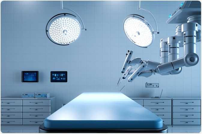 Robotics 101: An Overview of Robots in Industry for Beginners