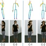 Human Action Recognition with RGB-D Sensors