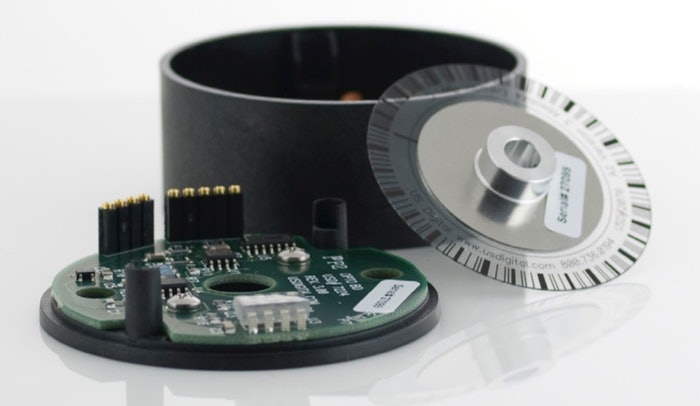 Optical Shaft Encoders