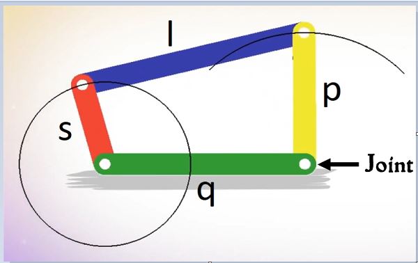 Kinematics of Parallel Link Mechanisms