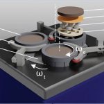 Optimization of Single-Sided Lapping Kinematics Based on Statistical Analysis of Abrasive Particles Trajectories