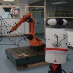 A New Methodology for Kinematic Parameter Identification in Laser Trackers