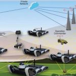 Command and Control Systems for Search and Rescue Robots