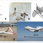 Path Planning in the Local-Level Frame for Small Unmanned Aircraft Systems