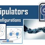 Robotics: Structure of Industrial Robots or Manipulators: Types of Base Bodies – II