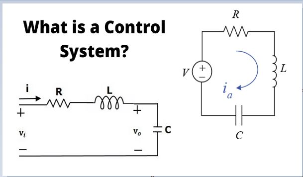 Self-Learning Control System Concepts Simplified