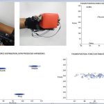 CODA Algorithm: An Immune Algorithm for Reinforcement Learning Tasks.
