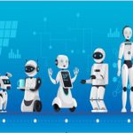 Introduction to Robotics