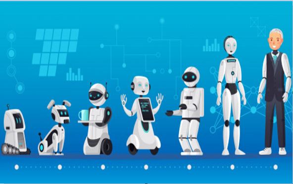 Introduction to Robotics