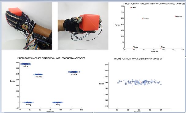 CODA Algorithm: An Immune Algorithm for Reinforcement Learning Tasks.