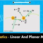 Planar Kinematics