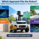 🦾 Which Approach Fits the Robot: LiDAR, Cameras, Ultrasonic Sensors, or Sensor Fusion?